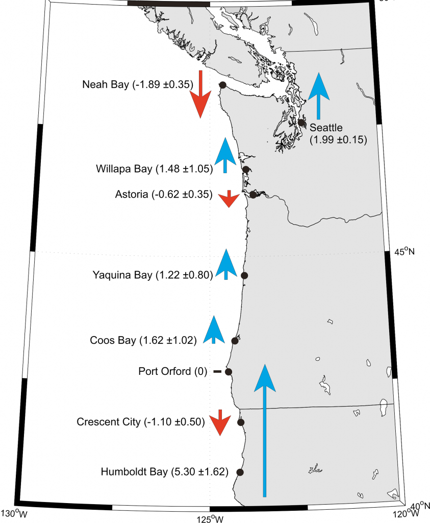 Climate Change An Overview for Oregon's South Coast Partnership for