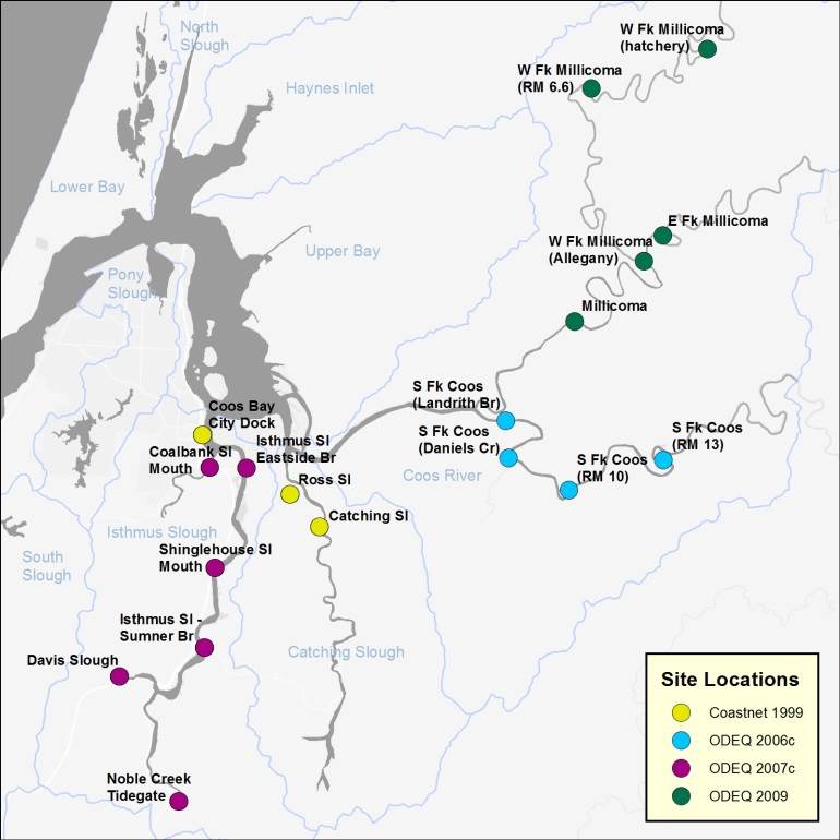 Figure 33. Site map for several studies or monitoring sites in the Isthmus Slough, Catching Slough and Coos River subsystems. Labeled symbols are site names referred to in this data summary. 