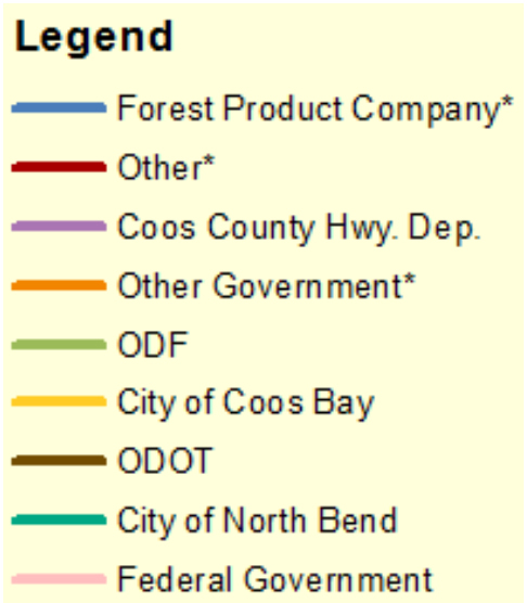 *ODOT’s “Other” category was further broken down by cross-referencing with  land ownership (tax lots). “Other” now includes roads on tribal, corporate, water board, Port of Coos Bay, and private residential lands. “Other Government” represents roads on lands owned by the Cities of Coos Bay and North Bend, Coos County, Oregon Department of State Lands, and federal government.  “Forest Product Company” represents roads on lands owned by Menasha Forest Products, Roseburg Forest Products and Weyerhauser. Data source: ODOT 2014. 