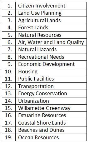 Table 4: Oregon’s Statewide Planning Goals. Data Source: DLCD 2007